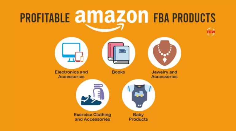Profitable Amazon FBA Products