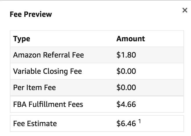 How is amazon referral fee calculated?