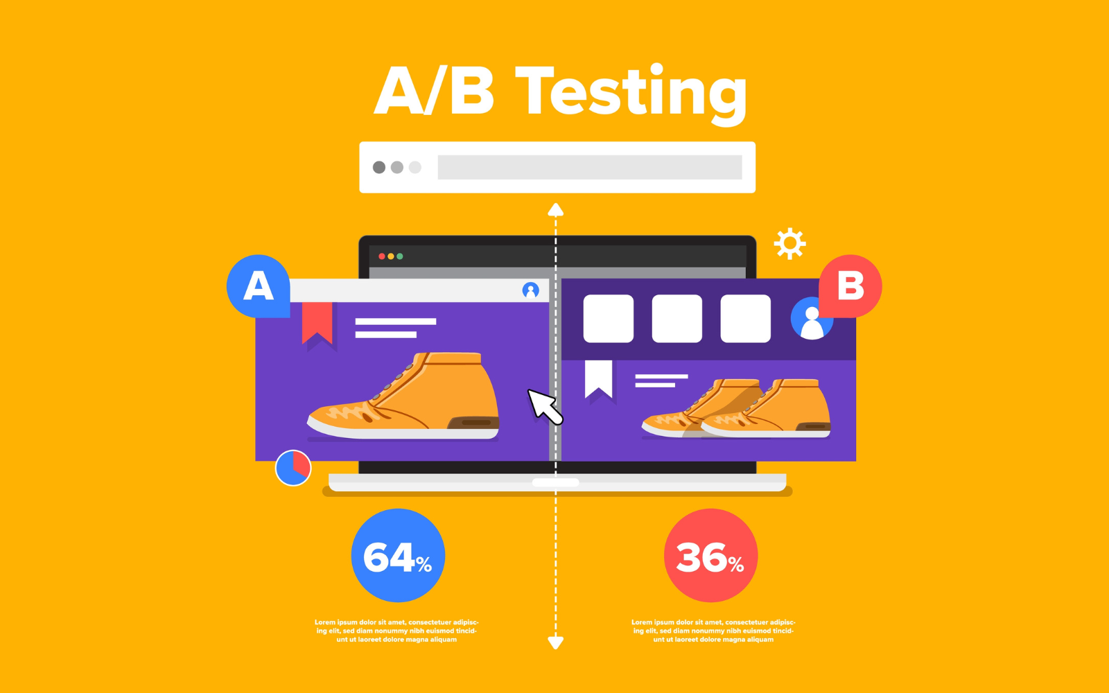 Amazon PPC A/B Testing