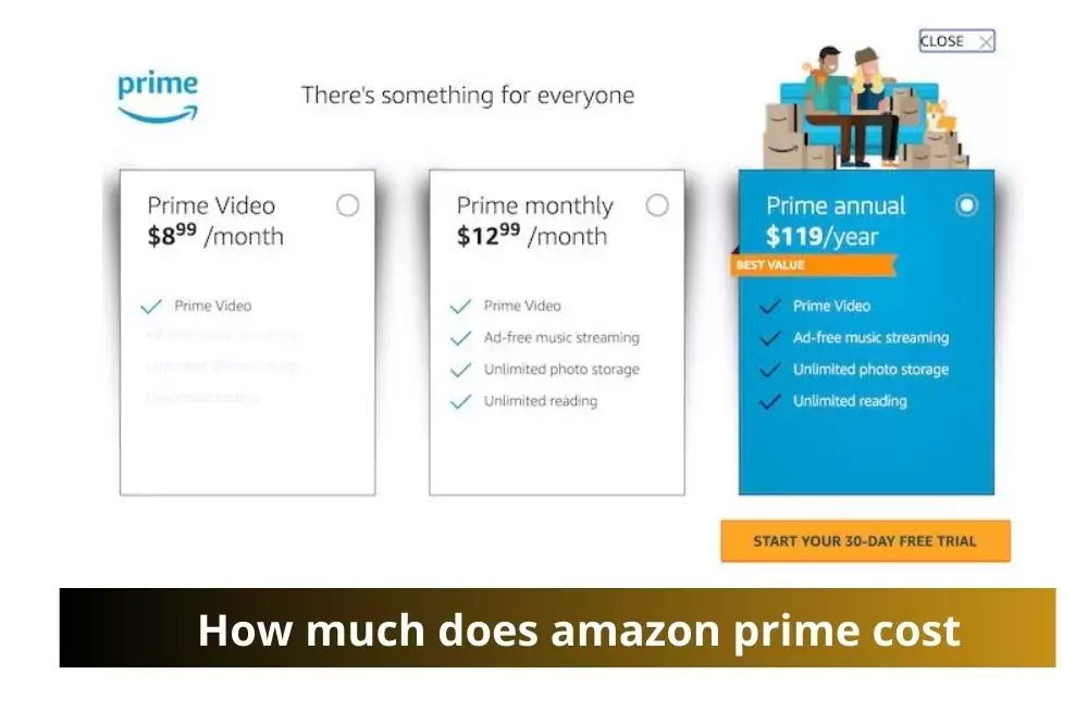How much does amazon prime cost